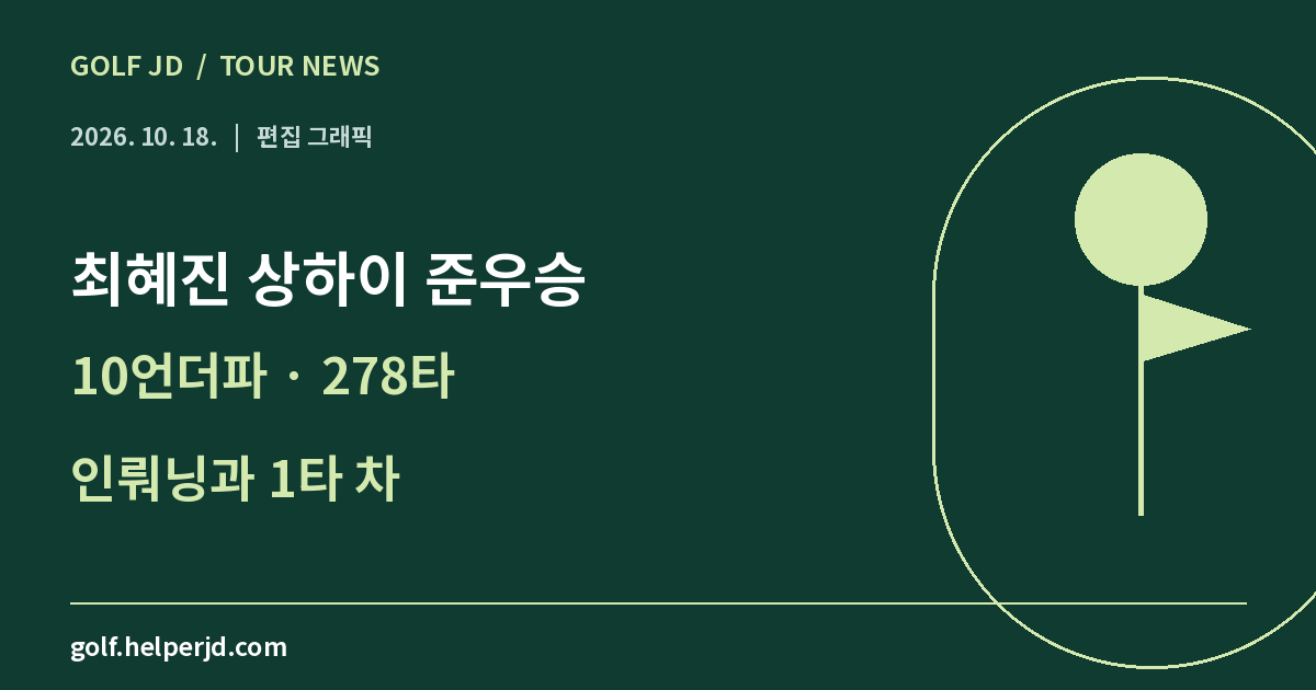 최혜진 상하이 준우승 · 10언더파 · 278타 · 인뤄닝과 1타 차